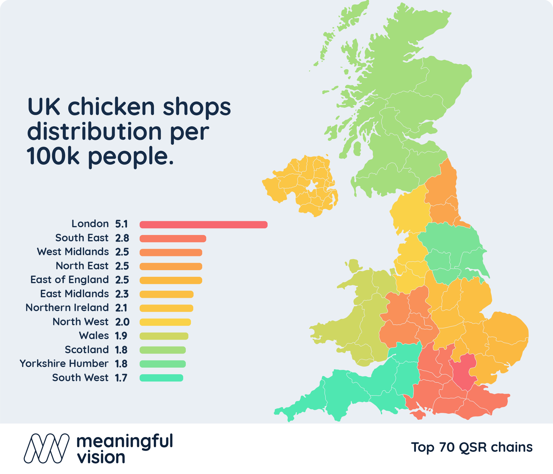 UK chicken shops distribution per 100K people. 