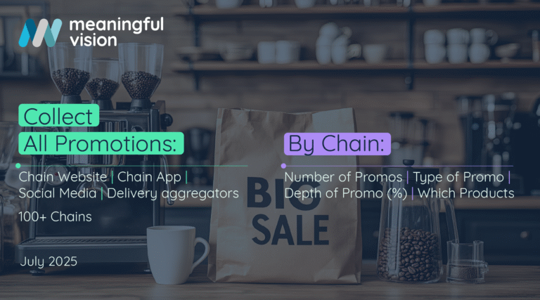 Promo Power: Unveiling Data-Driven Growth in Foodservice, July 2025
